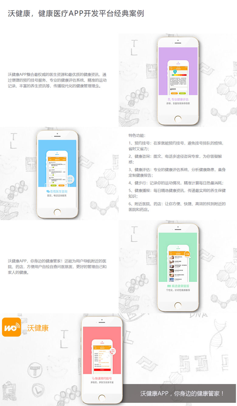 【沃健康】医疗健康App案例